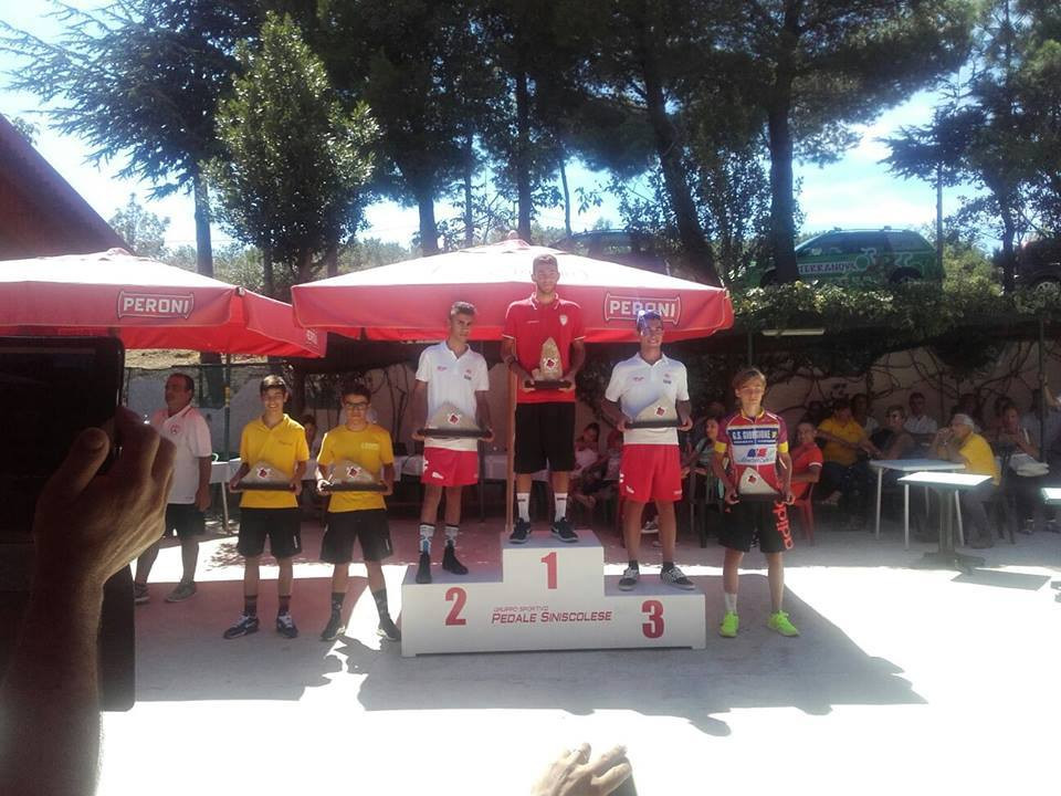 fonte immagine: Gian Franco Muccelli